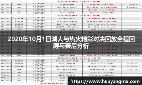 2020年10月1日湖人与热火精彩对决回放全程回顾与赛后分析