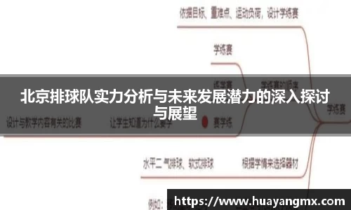 北京排球队实力分析与未来发展潜力的深入探讨与展望